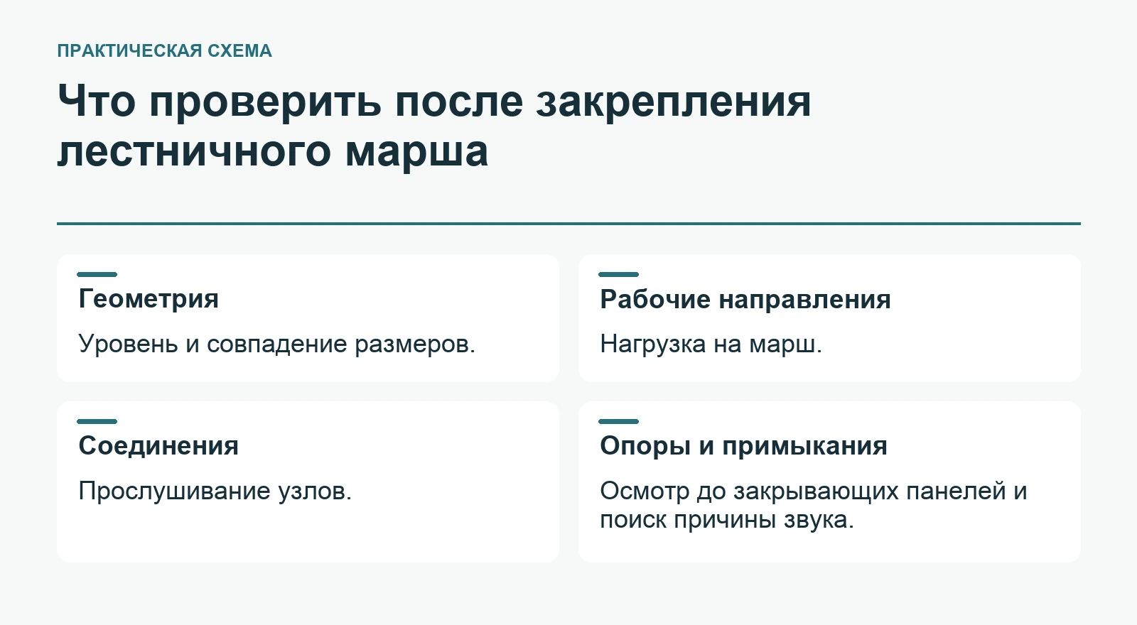 Что проверить после закрепления лестничного марша